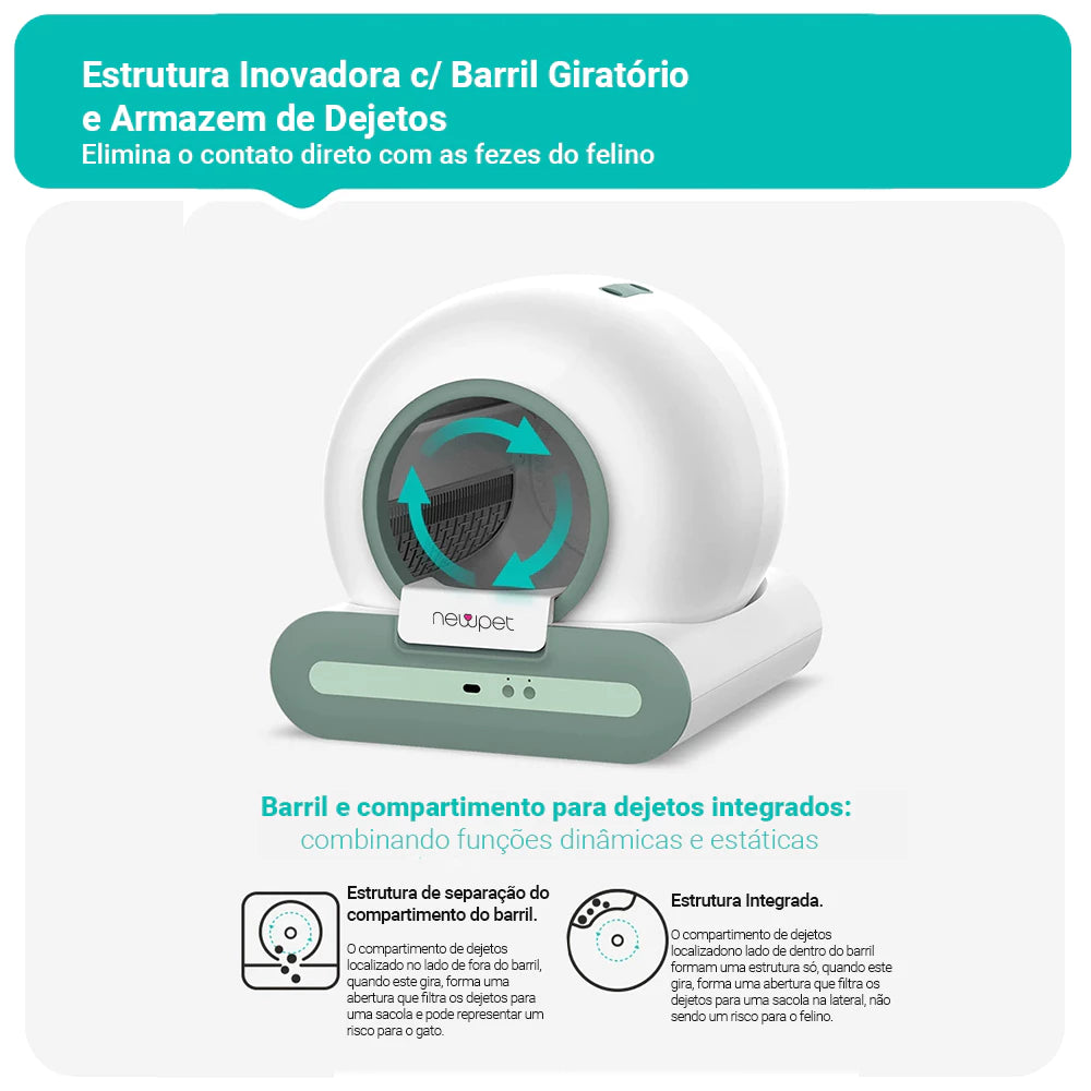 Newpet Barrel™ | Caixa de Areia Automática com Controle por Aplicativo para Gatos